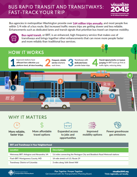 Expand Bus Rapid Transit And Transitways - TPB Visualize 2050