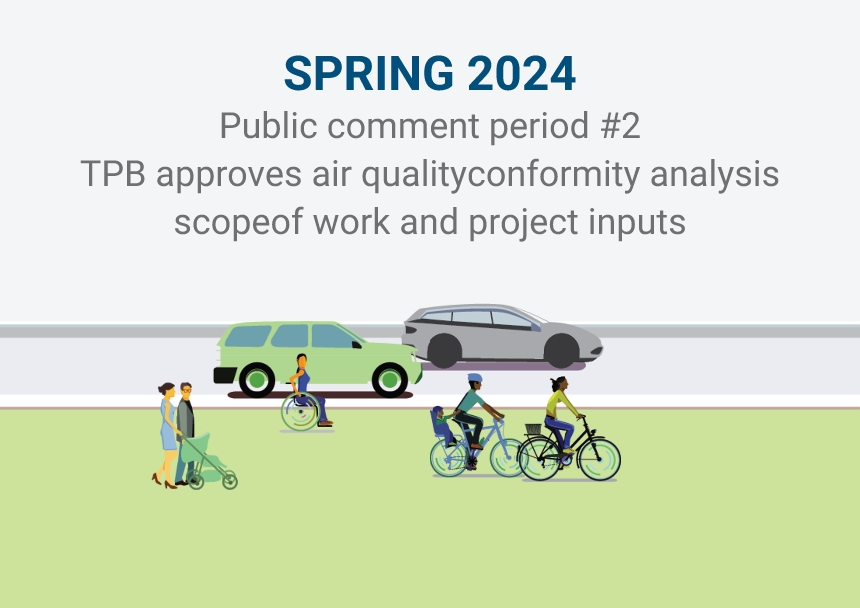 Spring 2024 Timeline image